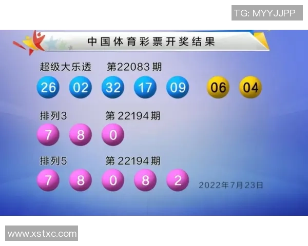 体彩足球星期六开奖时间及玩法分析助您轻松投注赢大奖