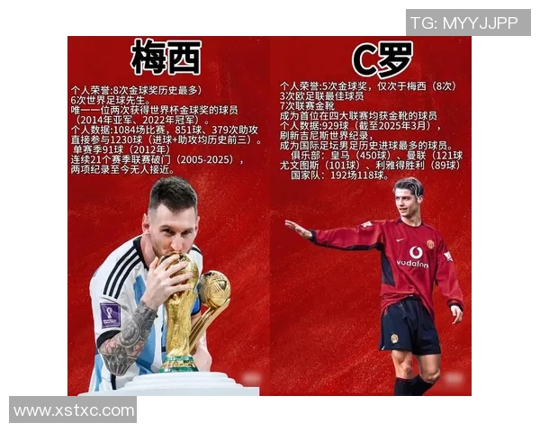 现役最富有的足球明星排行榜揭秘 财富与足球成就双重辉煌 现役最富有的足球明星排行榜揭秘 财富与足球成就双重辉煌